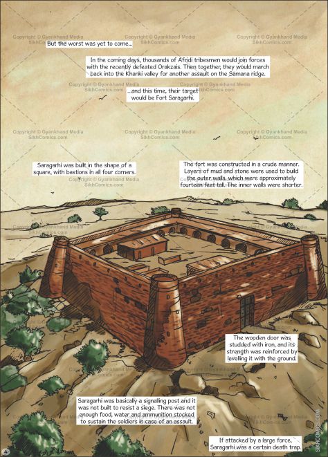 illustration showing the top view of saragarhi fort where sikhs fought the pathans in 1897. Comics Text is in English.